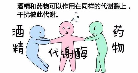 喝头孢后为什么不能喝酒,为什么吃了头孢后不能喝酒
