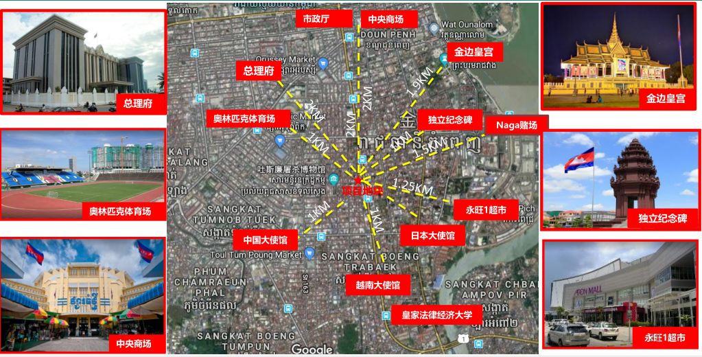 在柬埔寨办理泰国签证,中国去柬埔寨要签证吗