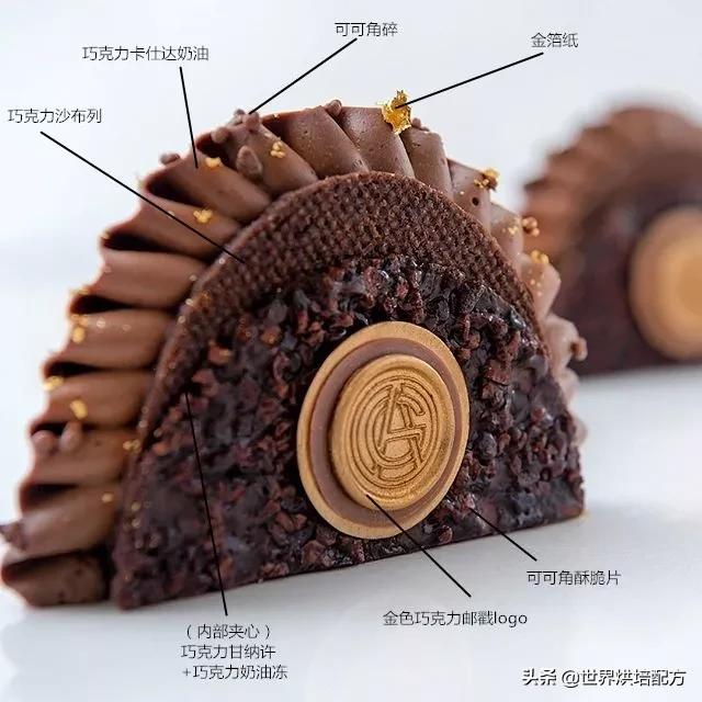 AG小哥哥*弹核**级配方，这操作走位够风骚！（已打包·可*载下**）