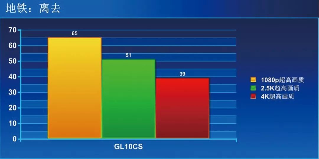 rog玩家国度t0强度,rog玩家国度gu系列