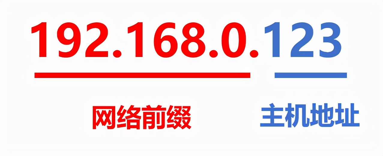 无线路由器怎么组网,无线路由器组网mesh