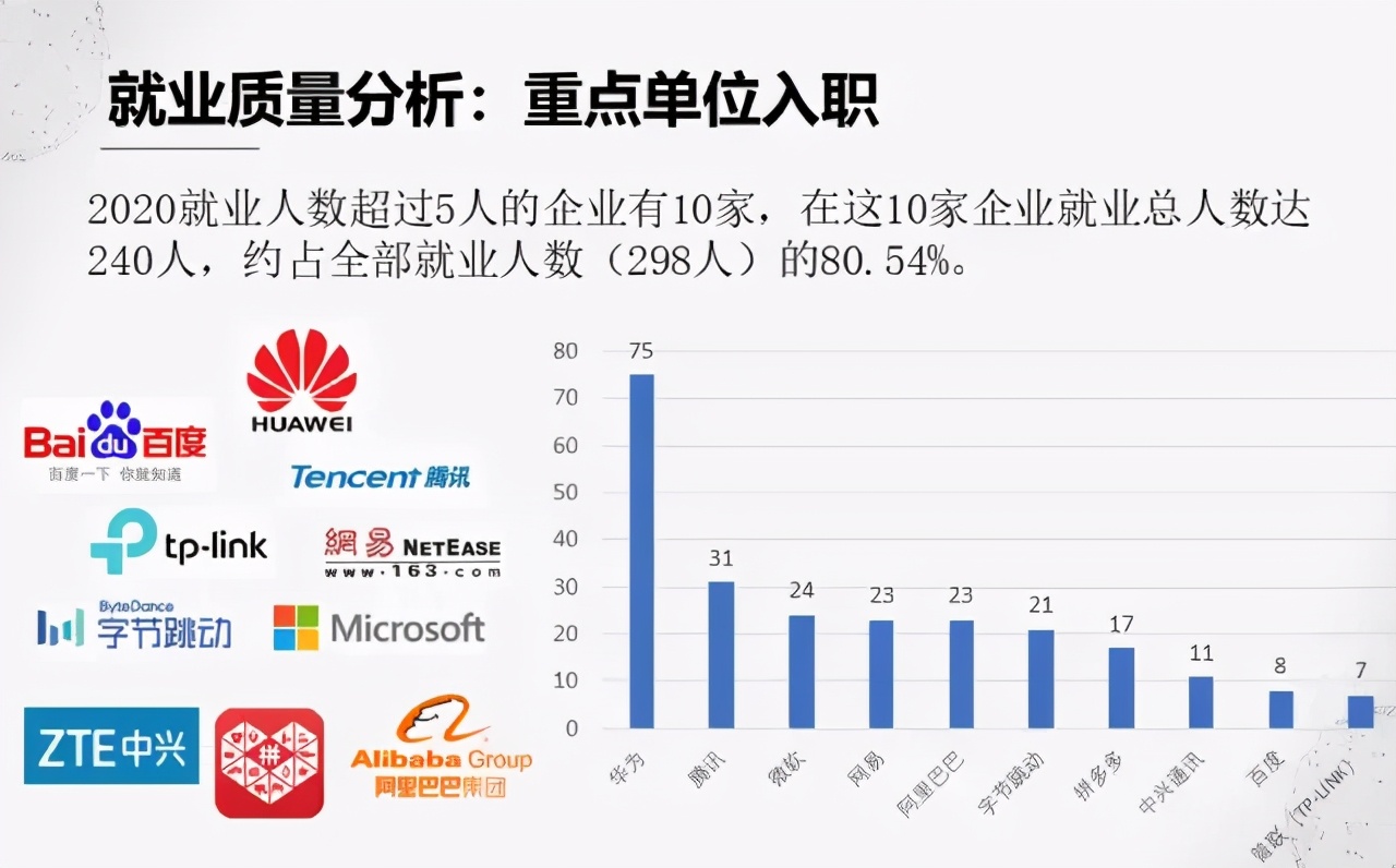 周志华的杰出论文,周志华的西瓜书难吗