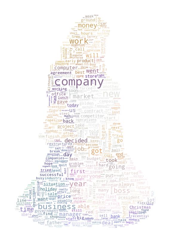 python数据可视化之wordcloud,python数据可视化编程实战书籍
