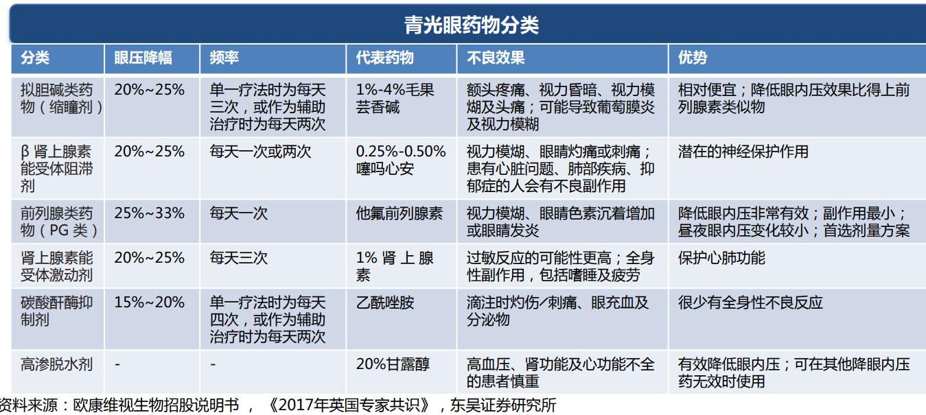 股票最牛分析师,目前最牛的证券分析师