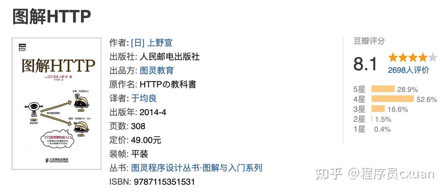 计算机网络学习顺序,计算机网络学习教程