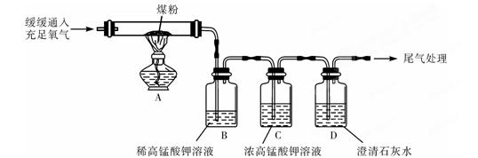 2018年全国中考化学复习二轮专项练习——化学与环境专题