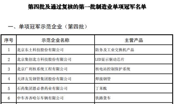 恩必普业绩,恩必普药业