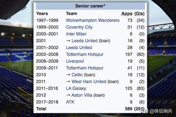 切尔西球队老板,曼城切尔西巴黎