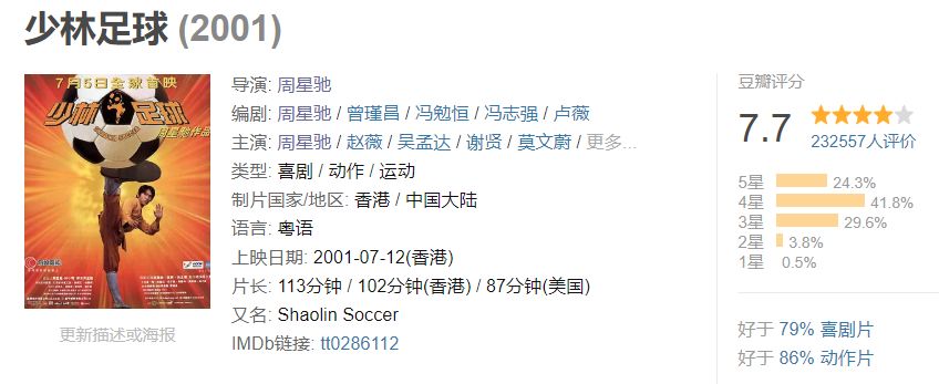 周星驰经典少林足球,少林足球是周星驰原声吗