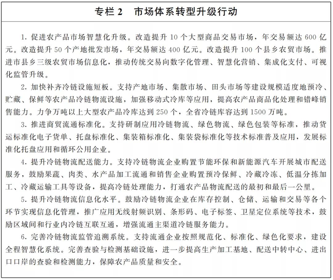 甘肃省政府办发布的通知,甘肃省下发重要通知