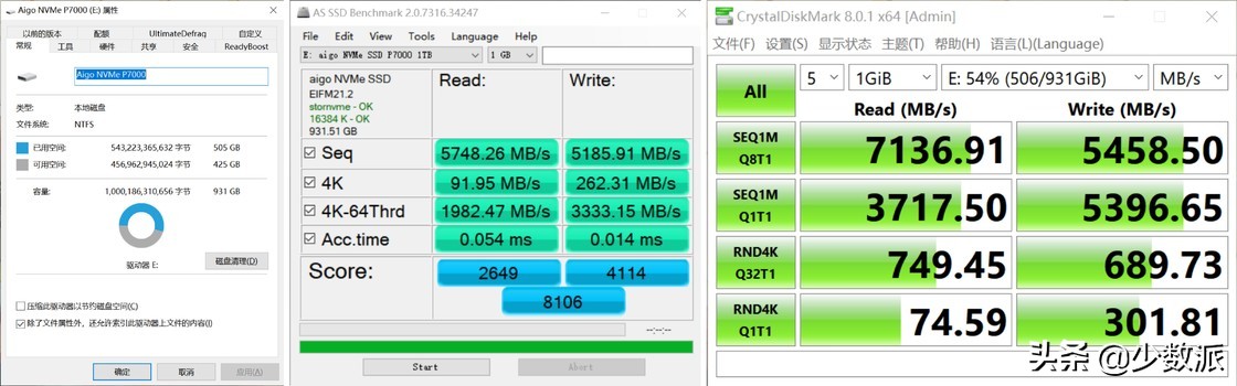 怎么看懂ssd固态硬盘数据,固态硬盘存储大小规格怎么选择