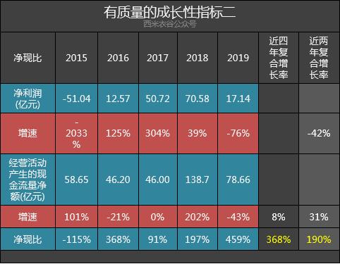 马钢股份盈利预测,马钢股份最新分析