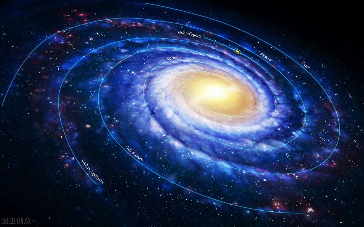 外星人真的在监视我们人类吗,人类探测有外星人吗