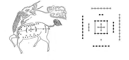 职场人的国学课闲话易经第二讲,职场人的国学课闲话易经第十二讲
