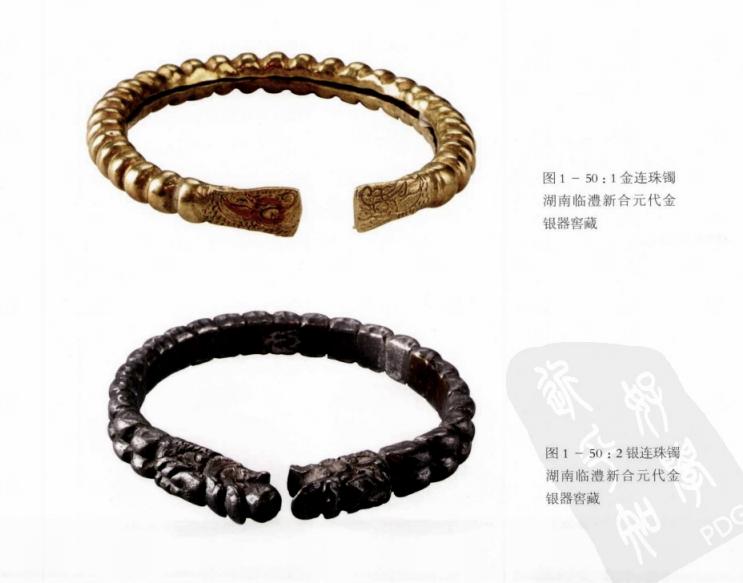 手镯有哪些种类图片,手镯种类大全图解不同材质