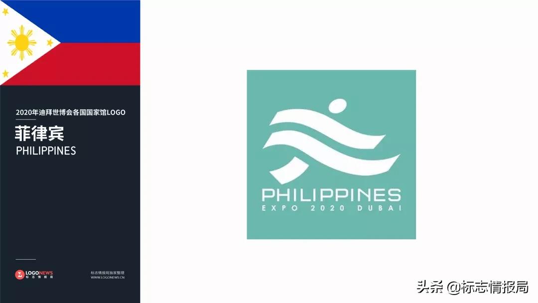 2020世博会国家馆LOGO提前看:中国耐看、日本简洁、韩国有点懒…