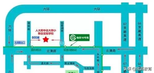 北京民办学校哪个好,北京民办学校排名2019