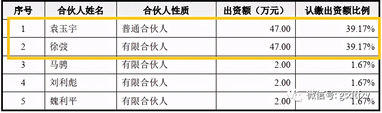 迈普医学投资价值,迈普医学分红
