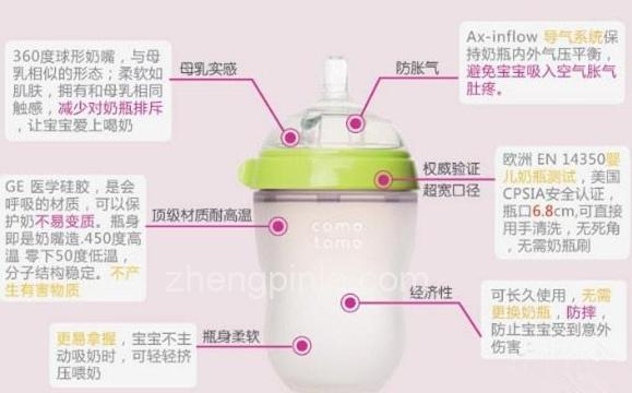 comotomo奶瓶辨真假,可么多么奶瓶250ml真假鉴别