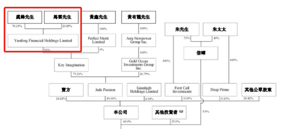 马云云峰智慧演讲视频,马云云峰基金大楼视频