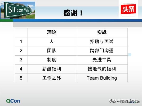 关于字节跳动的ppt,字节跳动企业经营模式和管理经验