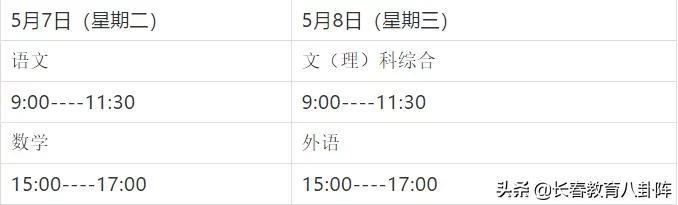 2020年新开始？NO！长春初三、高三娃还有这些事儿等着你们