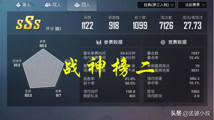 和平精英实力是看kd还是淘汰分,和平精英到王牌了kd就不会变了吗