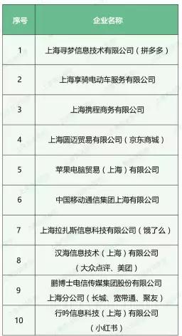 涉黄，小红书不红了？