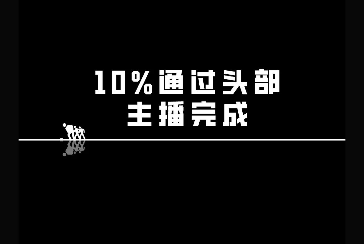 抖音八大策略是什么意思,抖音怎么做到高点击率