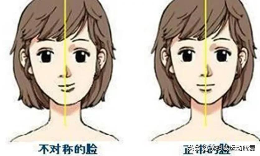 骨盆不正的危害动画视频,骨盆不正危害图片