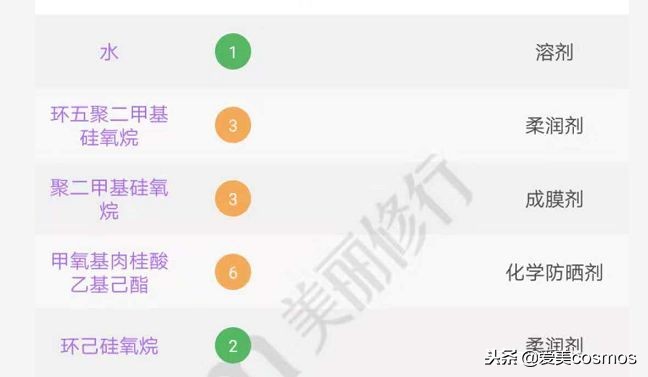 隔离粉尘的隔离霜,隔离脏空气的隔离霜推荐