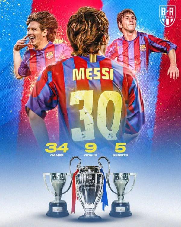 卡佩罗评价18岁的梅西,18岁的梅西巴萨首秀