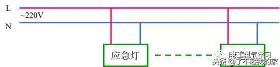 建筑电气照明配电系统图,建筑供电系统详细讲解