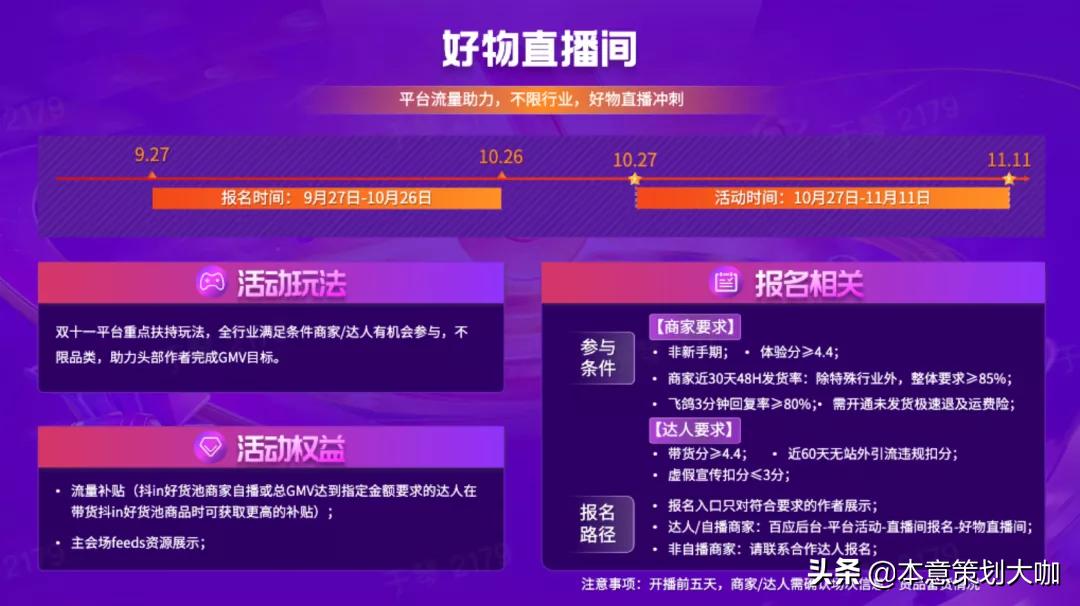 千万流量扶持平台补贴特色玩法双十一各大平台消费都有哪些新玩法