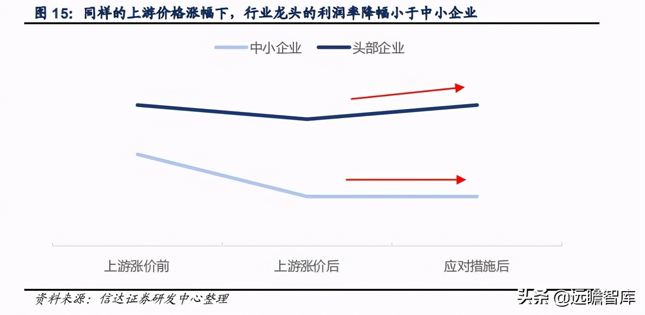 五金工具国外建厂,中国五金工具主产区