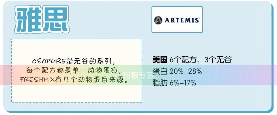 美国wdj猫粮,wdj2022狗粮推荐