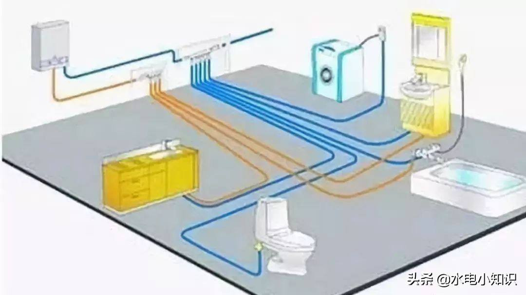 ppr水管鉴别好坏的方法,为什么那么多假冒的ppr水管