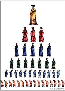 曲沃代翼与晋国历史,晋国春秋战国曲沃代翼