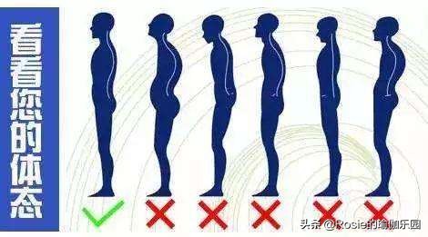 脖子前倾轻微驼背穿搭,脖子前倾体态不好怎么改善