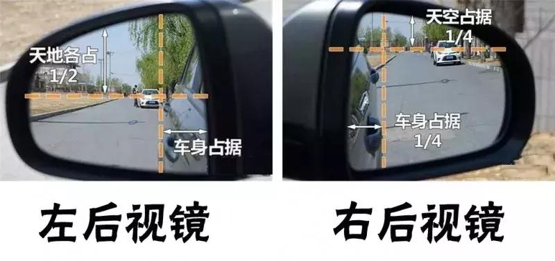 赖师傅科目二倒车入库,科目二倒车入库赖师傅