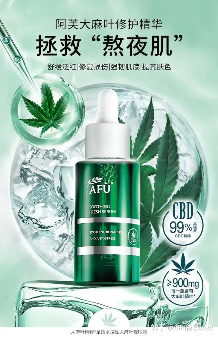 哪些产品有cbd成分,cbd是什么成分