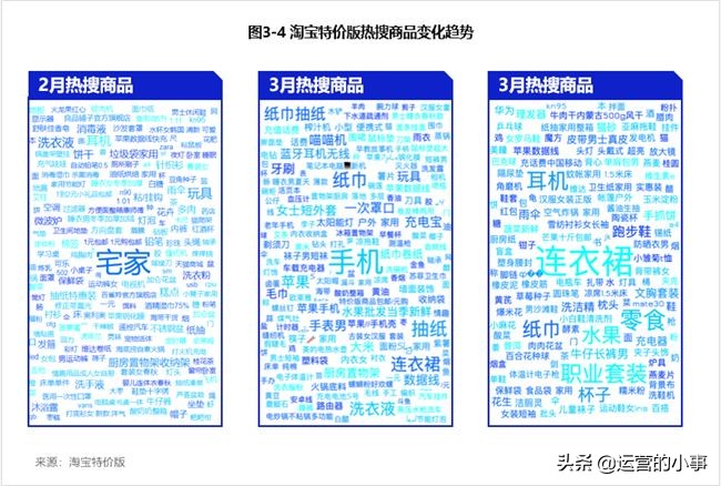 淘宝一块钱包邮如何赚钱,淘宝特价版免费领商品是真的吗