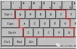 设计师常用的cad高级技巧,cad设计师必要口诀