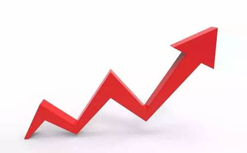 期货交易技巧及指标分析,期货简单稳定盈利战法