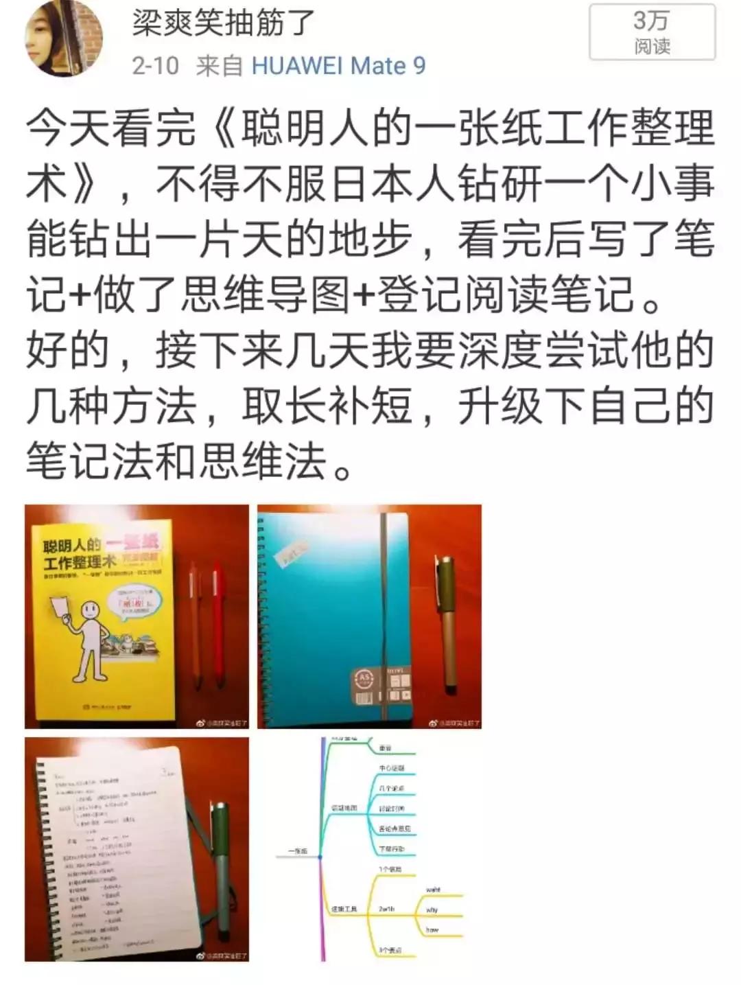 如何阐述自己观点的思维导图,如何有效分享心得