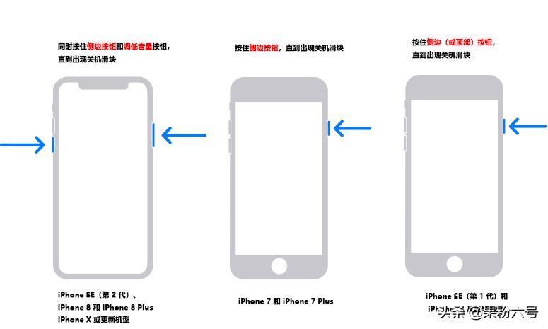 iphone锁屏密码忘了咋办联网,iphone锁屏密码忘了怎么导出照片