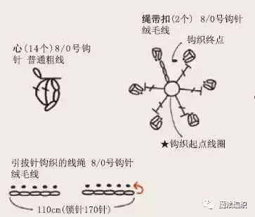 4-6岁女童斗篷披肩图解,6-12个月婴儿斗篷图解