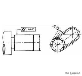 图纸上形位公差详细图解,图纸的通用公差