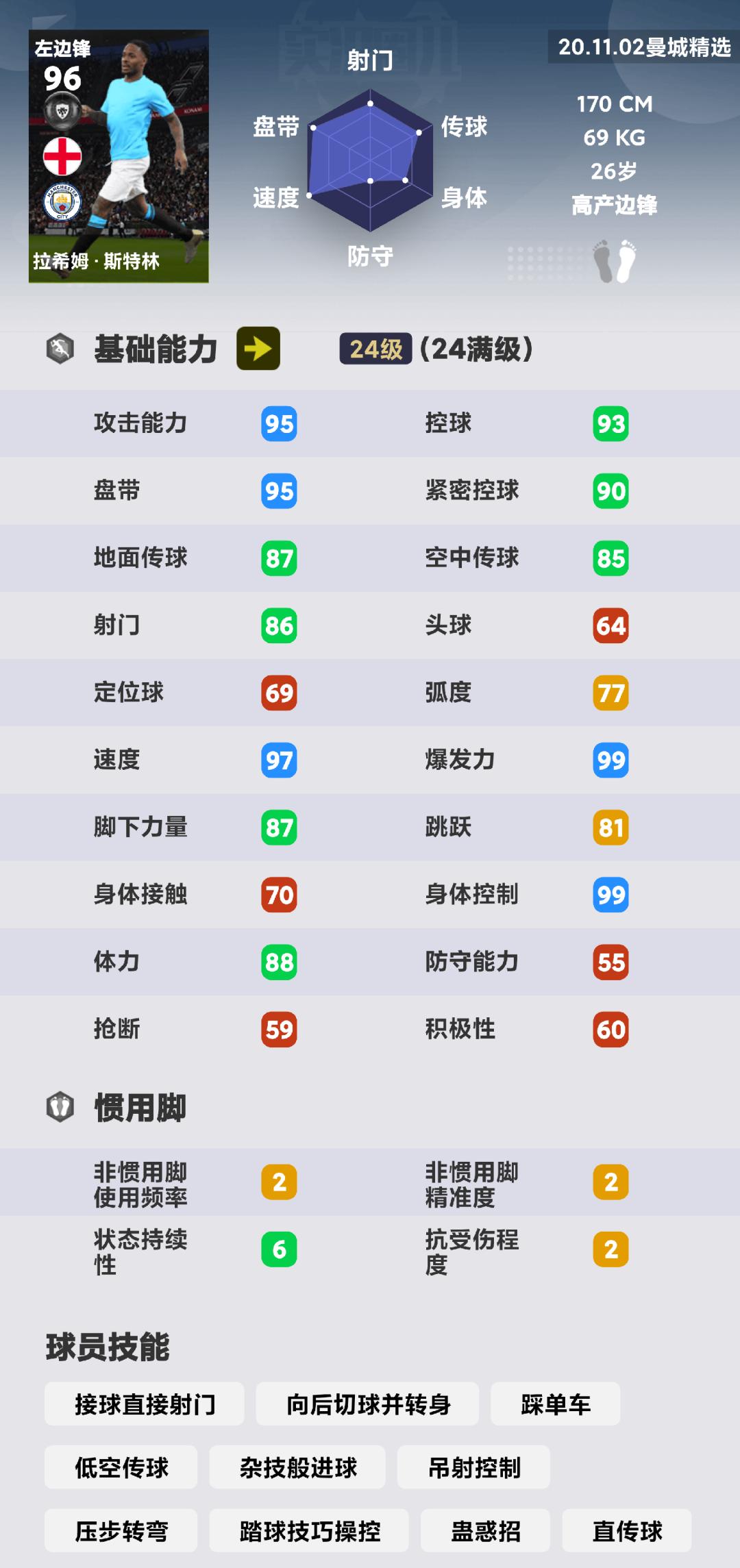 实况足球2020曼城队视频,实况足球2021曼城阵容