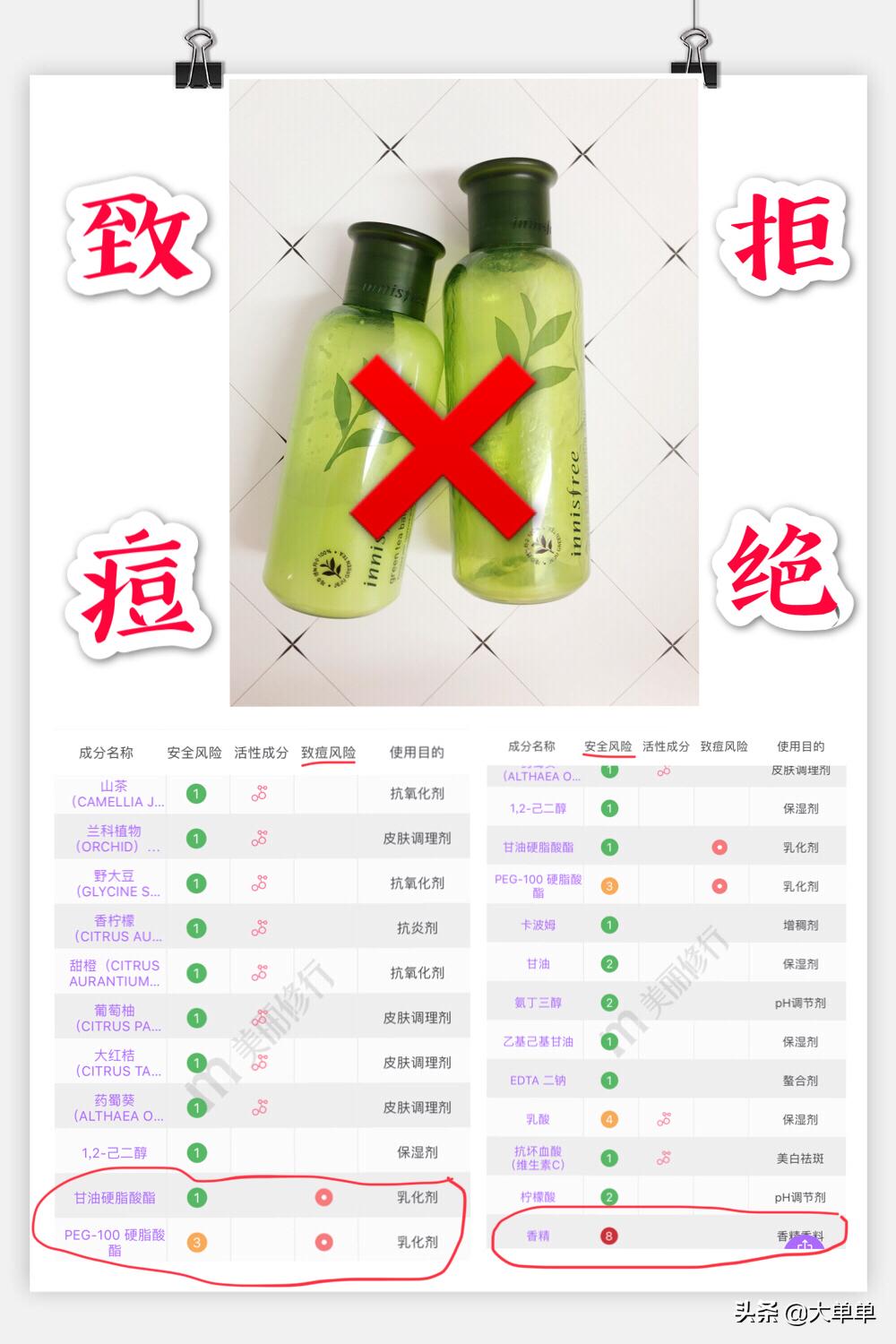 哪些可以改善痘痘闭口的水乳,拒绝痘痘的护肤方法